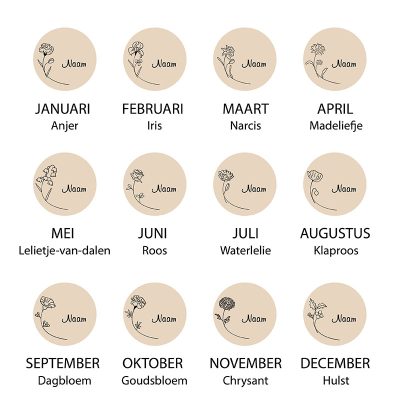 Geboortebloem met naam